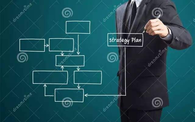 獨立B2C商城系統(tǒng)或成品牌發(fā)展最佳模式