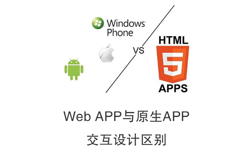 北京APP開發(fā),APP開發(fā)公司,Web APP與原生APP有哪些交互設(shè)計區(qū)別