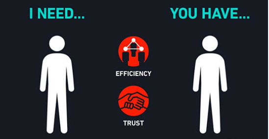 【澳環(huán)科技】分析共享經(jīng)濟APP開發(fā)主要包括哪些方面