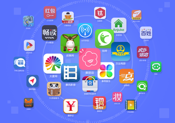 商城app開發(fā),北京app開發(fā),app制作公司